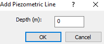 Add Piezometric Line dialog